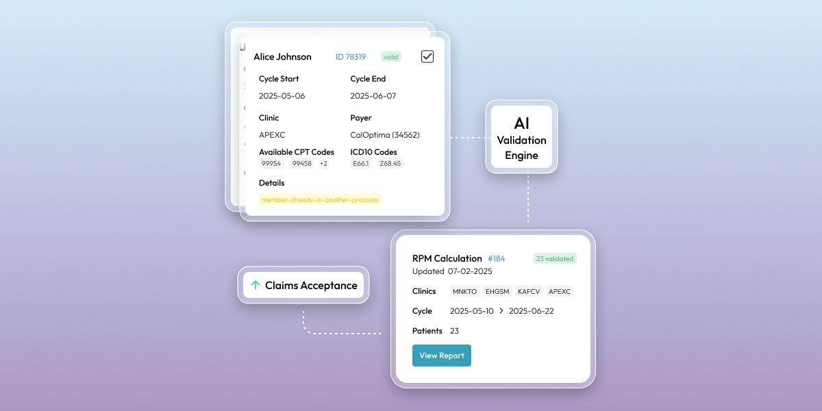 RPM dashboard interface showing patient monitoring data
