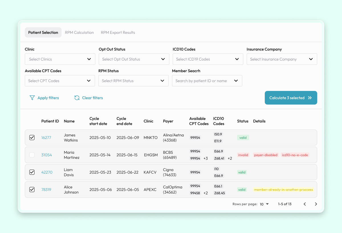 RPM dashboard main interface showing revenue tracking and billing data