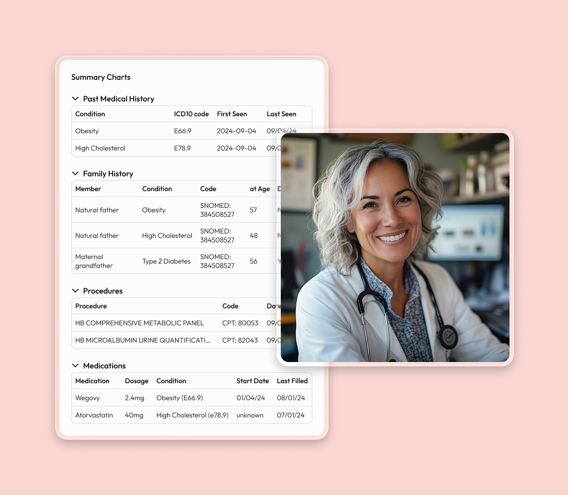 Scribe AI outcomes dashboard showing transcript validation features